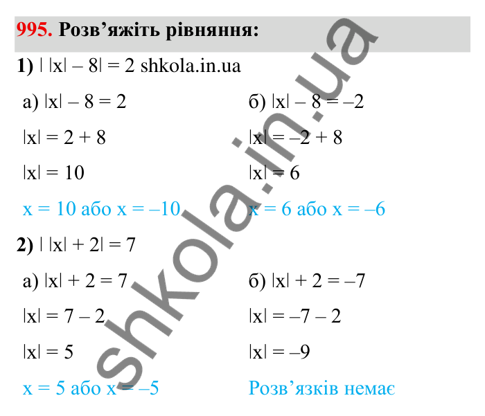 Завдання № 995 Відповідь до завдання 995 (с. 95) з математики для 6 класу (Мерзляк, 2023), частина 2: § 4. Раціональні числа і дії з ними. 34. Віднімання раціональних чисел