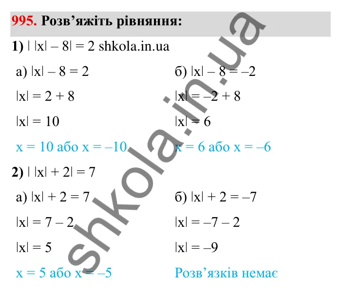 Завдання № 995 Відповідь до завдання 995 (с. 95) з математики для 6 класу (Мерзляк, 2023), частина 2: § 4. Раціональні числа і дії з ними. 34. Віднімання раціональних чисел