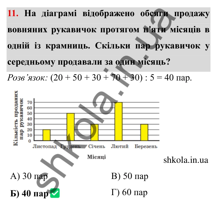Перевірте себе № 4, завдання 11 Відповідь до завдання 11 тестової роботи «Перевірте себе» № 4 (с. 40) з математики для 6 класу (Мерзляк, 2023), частина 2: § 3. Відношення і пропорції (продовження)