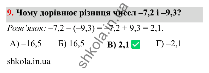 Перевірте себе № 5, завдання 9 Відповідь до завдання 9 тестової роботи «Перевірте себе» № 5 (с. 96) з математики для 6 класу (Мерзляк, 2023), частина 2: § 4. Раціональні числа і дії з ними