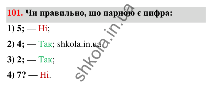 Відповідь до завдання 101 (с. 24) з математики для 6 класу (Тарасенкова, 2023), частина 1: 2. Ознаки подільності на 2, 10 і 5
