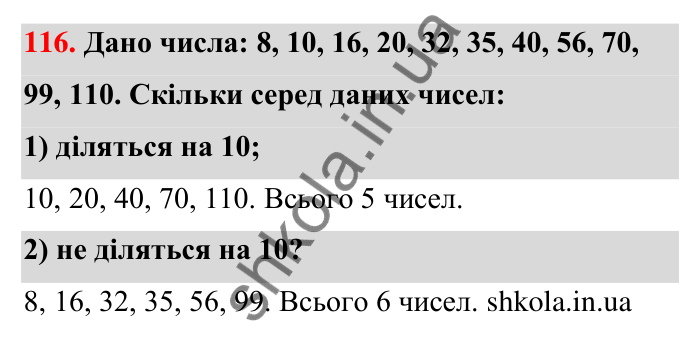 Відповідь до завдання 116 (с. 25) з математики для 6 класу (Тарасенкова, 2023), частина 1: 2. Ознаки подільності на 2, 10 і 5