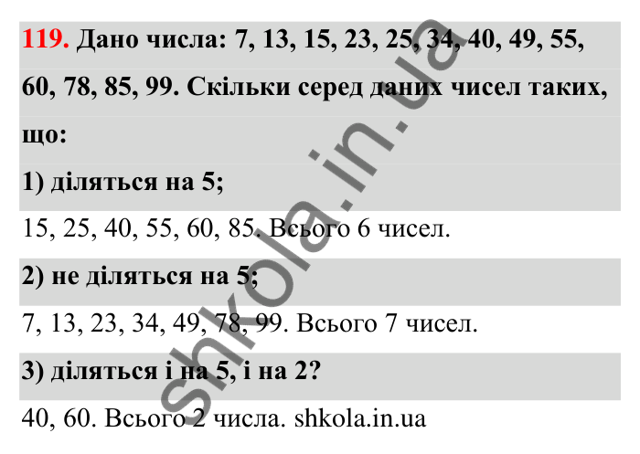 Відповідь до завдання 119 (с. 26) з математики для 6 класу (Тарасенкова, 2023), частина 1: 2. Ознаки подільності на 2, 10 і 5