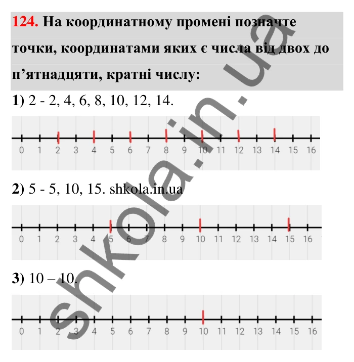 Відповідь до завдання 124 (с. 26) з математики для 6 класу (Тарасенкова, 2023), частина 1: 2. Ознаки подільності на 2, 10 і 5