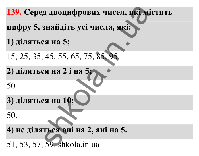 Відповідь до завдання 139 (с. 28) з математики для 6 класу (Тарасенкова, 2023), частина 1: 2. Ознаки подільності на 2, 10 і 5