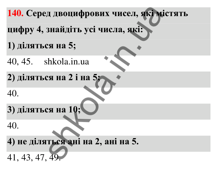 Відповідь до завдання 140 (с. 28) з математики для 6 класу (Тарасенкова, 2023), частина 1: 2. Ознаки подільності на 2, 10 і 5