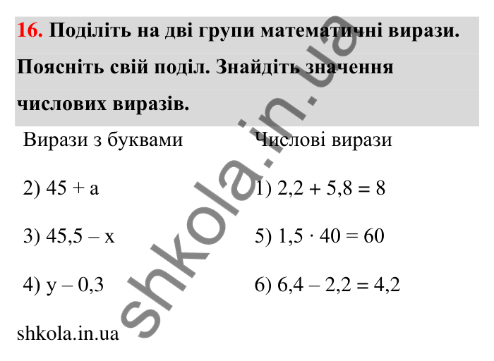 Відповідь до завдання 16 (с. 7) з математики для 6 класу (Тарасенкова, 2023), частина 1: Математичні вирази, рівності, нерівності