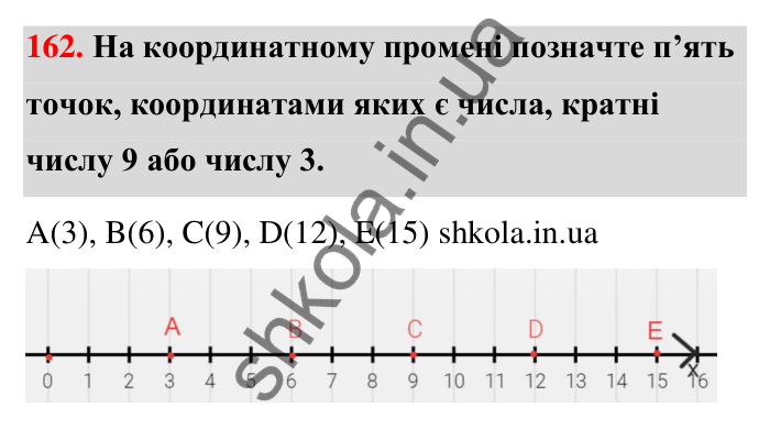 Відповідь до завдання 162 (с. 34) з математики для 6 класу (Тарасенкова, 2023), частина 1: 3. Ознаки подільності на 9 і 3