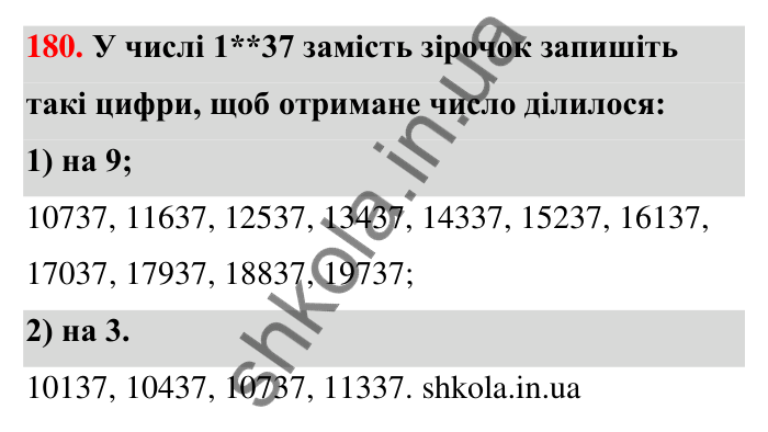 Завдання 180 Відповідь до завдання 180 (с. 35) з математики для 6 класу (Тарасенкова, 2023), частина 1: 3. Ознаки подільності на 9 і 3