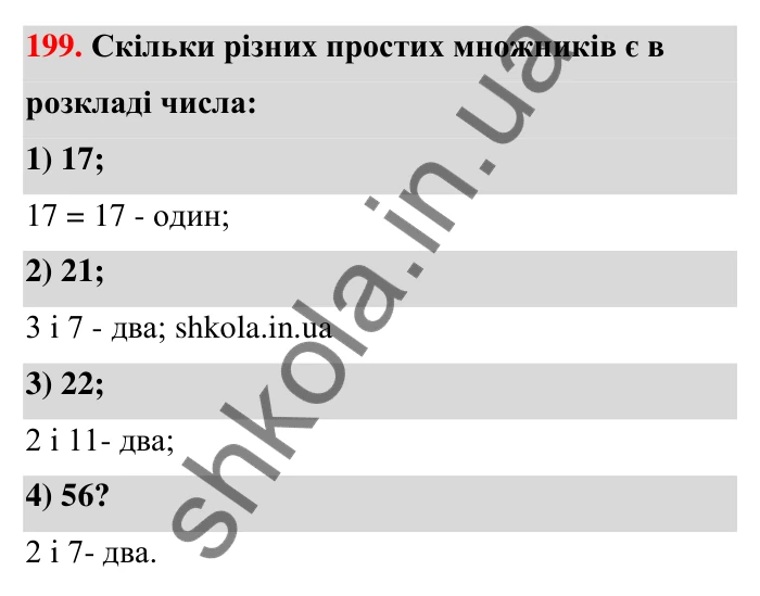 Відповідь до завдання 199 (с. 42) з математики для 6 класу (Тарасенкова, 2023), частина 1: 4. Розкладання чисел на множники. Найбільший спільний дільник