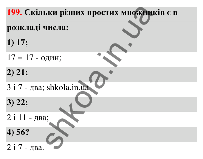 Завдання 199 Відповідь до завдання 199 (с. 42) з математики для 6 класу (Тарасенкова, 2023), частина 1: 4. Розкладання чисел на множники. Найбільший спільний дільник