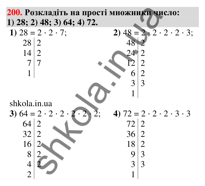 Відповідь до завдання 200 (с. 42) з математики для 6 класу (Тарасенкова, 2023), частина 1: 4. Розкладання чисел на множники. Найбільший спільний дільник