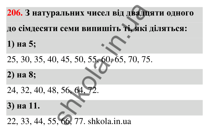 Відповідь до завдання 206 (с. 42) з математики для 6 класу (Тарасенкова, 2023), частина 1: 4. Розкладання чисел на множники. Найбільший спільний дільник