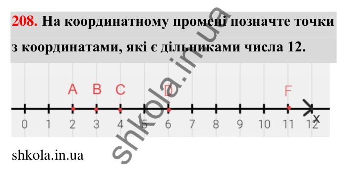 Відповідь до завдання 208 (с. 42) з математики для 6 класу (Тарасенкова, 2023), частина 1: 4. Розкладання чисел на множники. Найбільший спільний дільник