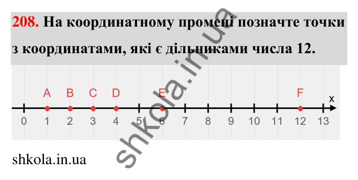 Завдання 208 Відповідь до завдання 208 (с. 42) з математики для 6 класу (Тарасенкова, 2023), частина 1: 4. Розкладання чисел на множники. Найбільший спільний дільник
