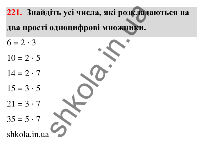 Відповідь до завдання 221 (с. 43) з математики для 6 класу (Тарасенкова, 2023), частина 1: 4. Розкладання чисел на множники. Найбільший спільний дільник