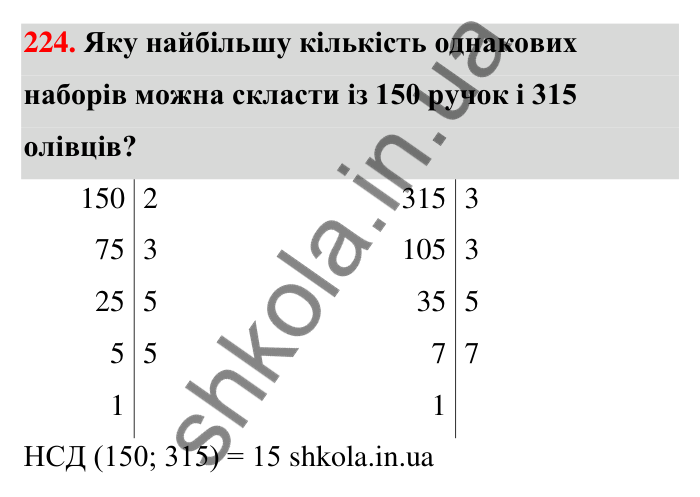 Відповідь до завдання 224 (с. 44) з математики для 6 класу (Тарасенкова, 2023), частина 1: 4. Розкладання чисел на множники. Найбільший спільний дільник