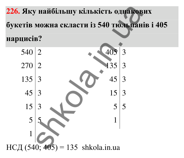 Відповідь до завдання 226 (с. 44) з математики для 6 класу (Тарасенкова, 2023), частина 1: 4. Розкладання чисел на множники. Найбільший спільний дільник