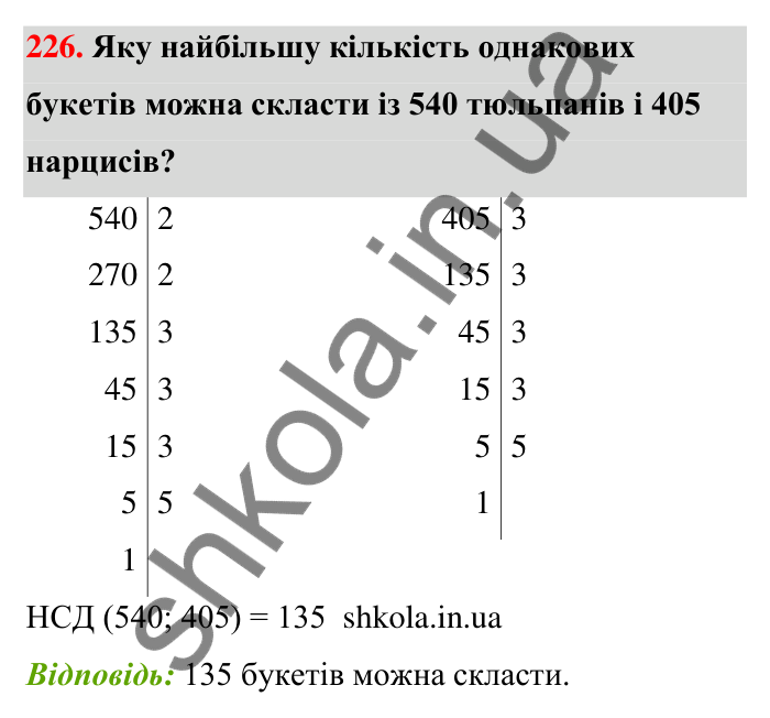 Завдання 226 Відповідь до завдання 226 (с. 44) з математики для 6 класу (Тарасенкова, 2023), частина 1: 4. Розкладання чисел на множники. Найбільший спільний дільник