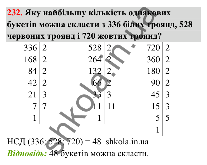 Відповідь до завдання 232 (с. 44) з математики для 6 класу (Тарасенкова, 2023), частина 1: 4. Розкладання чисел на множники. Найбільший спільний дільник