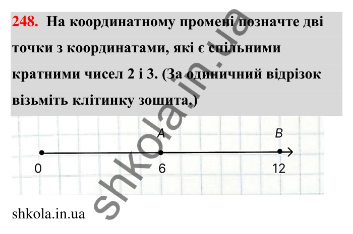 Відповідь до завдання 248 (с. 49) з математики для 6 класу (Тарасенкова, 2023), частина 1: 5. Найменше спільне кратне