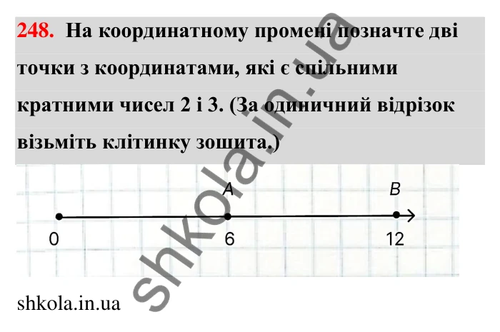 Завдання 248 Відповідь до завдання 248 (с. 49) з математики для 6 класу (Тарасенкова, 2023), частина 1: 5. Найменше спільне кратне