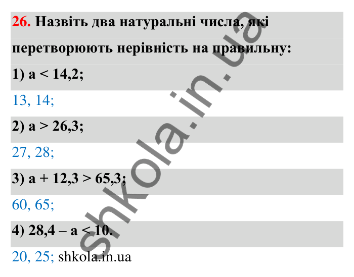 Відповідь до завдання 26 (с. 8) з математики для 6 класу (Тарасенкова, 2023), частина 1: Величини. Сюжетні задачі