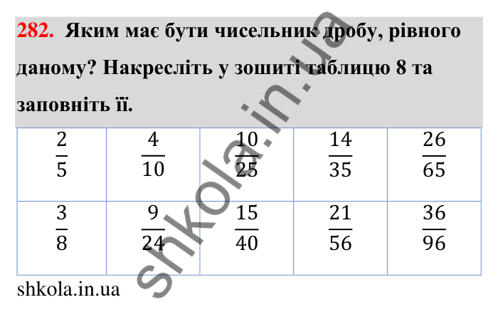 Відповідь до завдання 282 (с. 59) з математики для 6 класу (Тарасенкова, 2023), частина 1: 6. Основна властивість дробу. Скорочення дробу