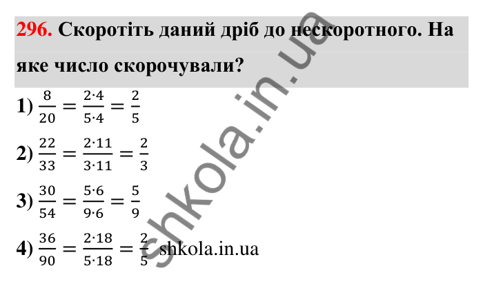 Відповідь до завдання 296 (с. 61) з математики для 6 класу (Тарасенкова, 2023), частина 1: 6. Основна властивість дробу. Скорочення дробу