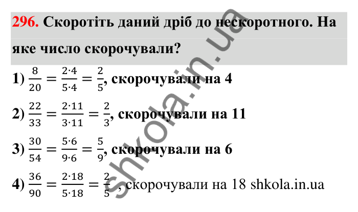 Завдання 296 Відповідь до завдання 296 (с. 61) з математики для 6 класу (Тарасенкова, 2023), частина 1: 6. Основна властивість дробу. Скорочення дробу