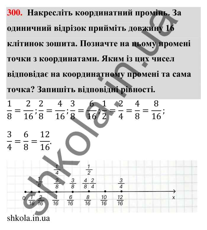 Відповідь до завдання 300 (с. 61) з математики для 6 класу (Тарасенкова, 2023), частина 1: 6. Основна властивість дробу. Скорочення дробу