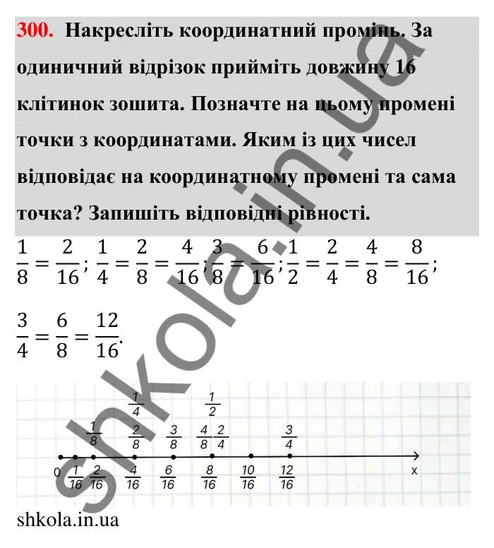 Завдання 300 Відповідь до завдання 300 (с. 61) з математики для 6 класу (Тарасенкова, 2023), частина 1: 6. Основна властивість дробу. Скорочення дробу