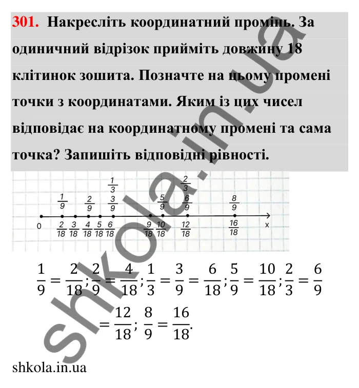 Завдання 301 Відповідь до завдання 301 (с. 62) з математики для 6 класу (Тарасенкова, 2023), частина 1: 6. Основна властивість дробу. Скорочення дробу