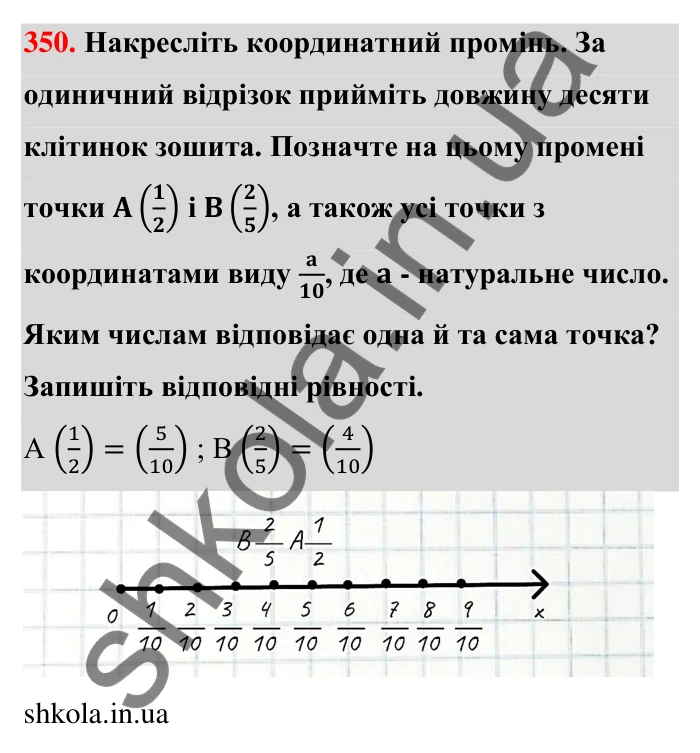 Відповідь до завдання 350 (с. 74) з математики для 6 класу (Тарасенкова, 2023), частина 1: 7. Зведення дробів до спільного знаменника. Порівняння дробів