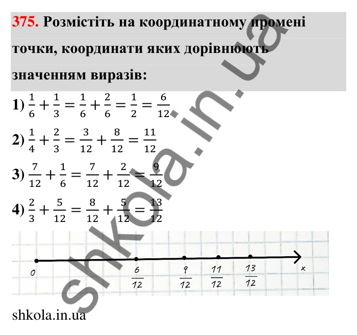 Відповідь до завдання 375 (с. 81) з математики для 6 класу (Тарасенкова, 2023), частина 1: 8. Додавання і віднімання дробів
