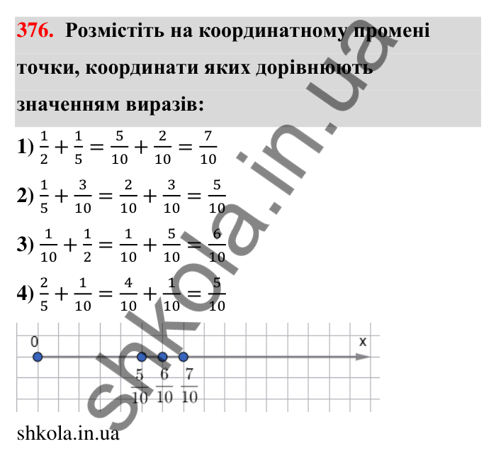 Відповідь до завдання 376 (с. 81) з математики для 6 класу (Тарасенкова, 2023), частина 1: 8. Додавання і віднімання дробів
