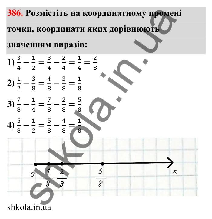 Відповідь до завдання 386 (с. 83) з математики для 6 класу (Тарасенкова, 2023), частина 1: 8. Додавання і віднімання дробів