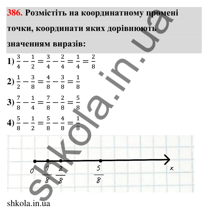 Завдання 386 Відповідь до завдання 386 (с. 83) з математики для 6 класу (Тарасенкова, 2023), частина 1: 8. Додавання і віднімання дробів