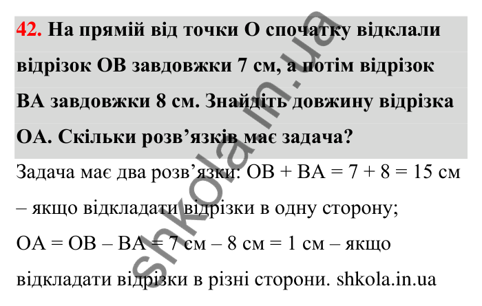 Відповідь до завдання 42 (с. 10) з математики для 6 класу (Тарасенкова, 2023), частина 1: Просторові відношення, геометричні фігури