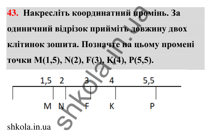 Відповідь до завдання 43 (с. 10) з математики для 6 класу (Тарасенкова, 2023), частина 1: Просторові відношення, геометричні фігури