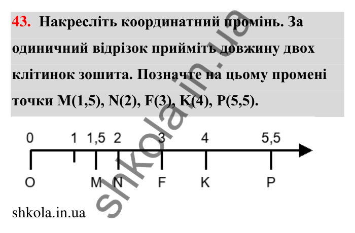 Завдання 43 Відповідь до завдання 43 (с. 10) з математики для 6 класу (Тарасенкова, 2023), частина 1: Просторові відношення, геометричні фігури
