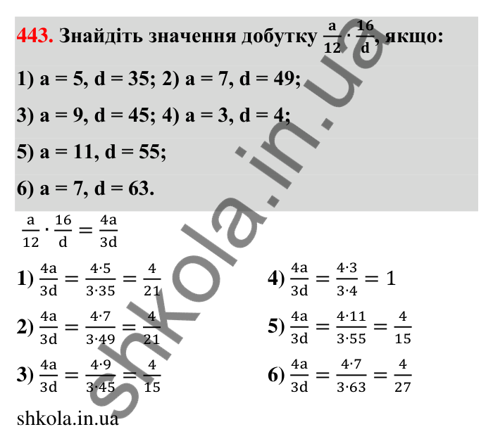 Відповідь до завдання 443 (с. 96) з математики для 6 класу (Тарасенкова, 2023), частина 1: 9. Множення дробів. Знаходження дробу від числа