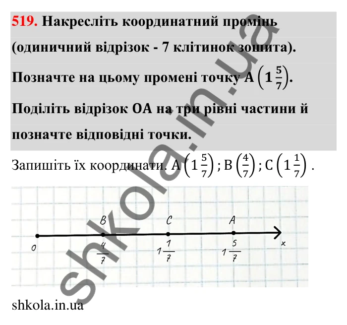 Відповідь до завдання 519 (с. 112) з математики для 6 класу (Тарасенкова, 2023), частина 1: 10. Ділення дробів. Знаходження числа за його дробом. Порядок виконання дій у виразах