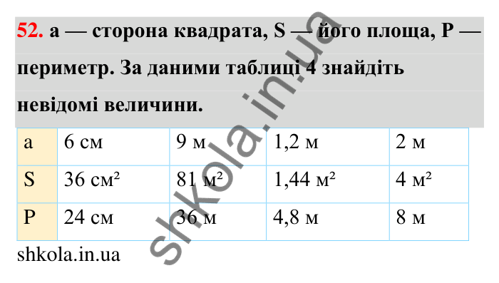 Відповідь до завдання 52 (с. 11) з математики для 6 класу (Тарасенкова, 2023), частина 1: Просторові відношення, геометричні фігури