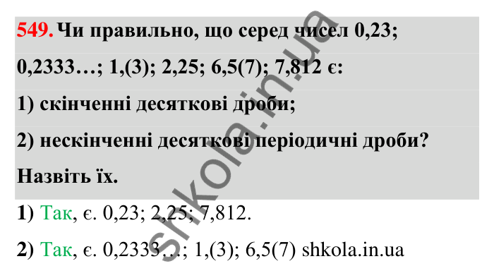 Відповідь до завдання 549 (с. 122) з математики для 6 класу (Тарасенкова, 2023), частина 1: 11. Перетворення звичайного дробу в десятковий. Десяткові наближення звичайного дробу