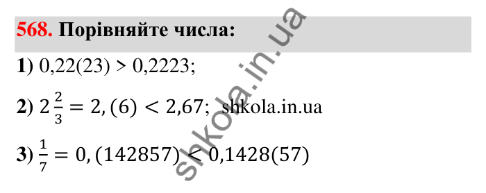 Відповідь до завдання 568 (с. 124) з математики для 6 класу (Тарасенкова, 2023), частина 1: 11. Перетворення звичайного дробу в десятковий. Десяткові наближення звичайного дробу