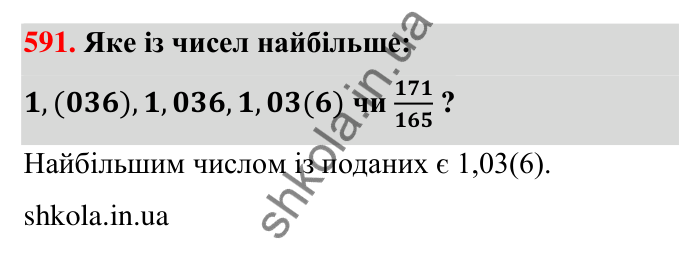 Відповідь до завдання 591 (с. 127) з математики для 6 класу (Тарасенкова, 2023), частина 1: 11. Перетворення звичайного дробу в десятковий. Десяткові наближення звичайного дробу