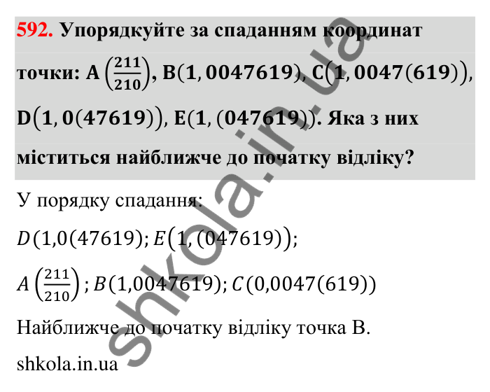 Відповідь до завдання 592 (с. 127) з математики для 6 класу (Тарасенкова, 2023), частина 1: 11. Перетворення звичайного дробу в десятковий. Десяткові наближення звичайного дробу