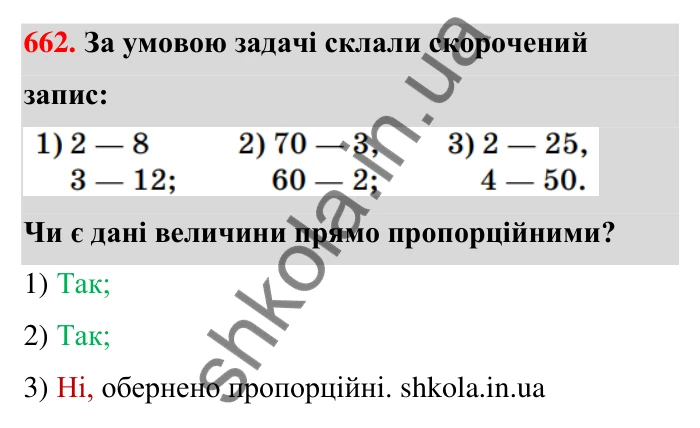 Відповідь до завдання 662 (с. 154) з математики для 6 класу (Тарасенкова, 2023), частина 1: 14. Пряма та обернена пропорційна залежність