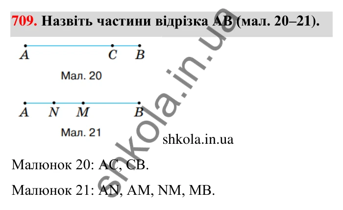 Відповідь до завдання 709 (с. 165) з математики для 6 класу (Тарасенкова, 2023), частина 1: 15. Поділ числа в даному відношенні. Масштаб